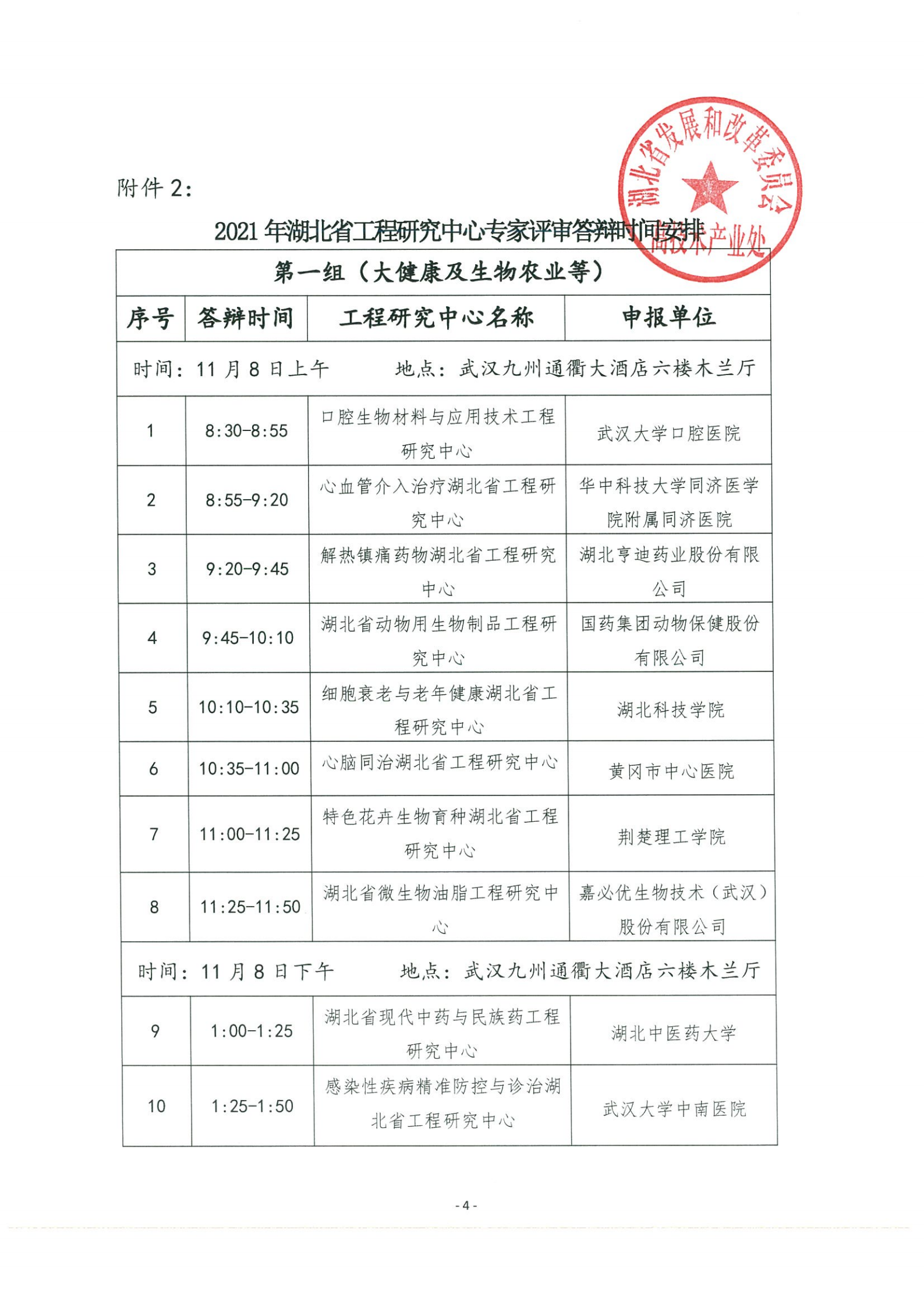 省發改委技術處關于開展2021年湖北省工程研究中心專家答辯評審的通知(1)(4)_02.png