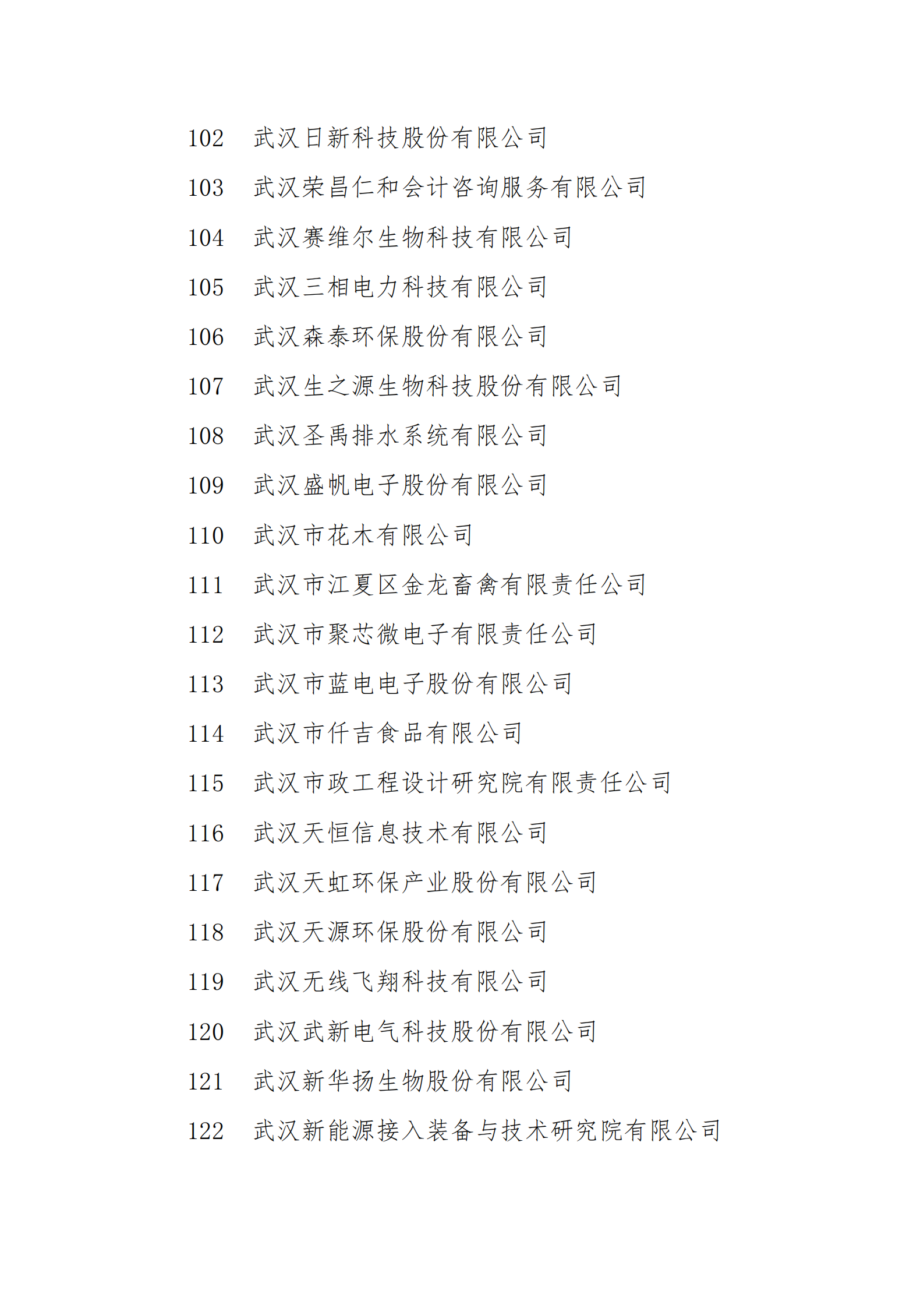 附件1：擬報2021年武漢市上市后備 “金種子”企業名單_05.png