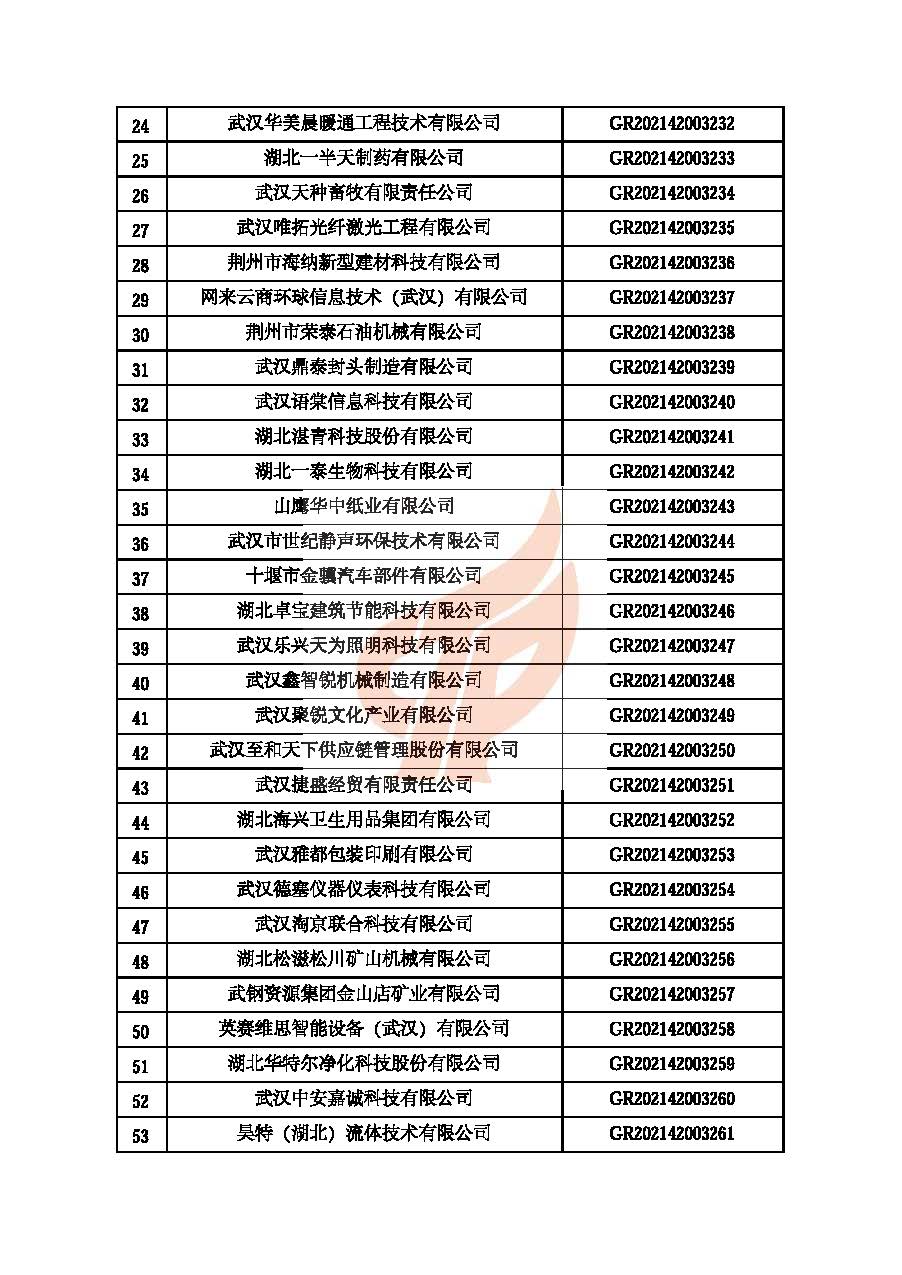 第四批_頁面_02.jpg