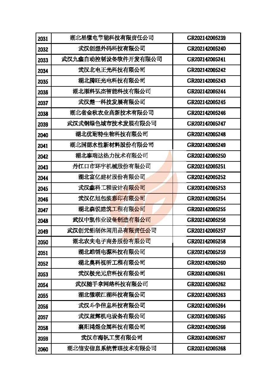 第四批_頁面_69.jpg