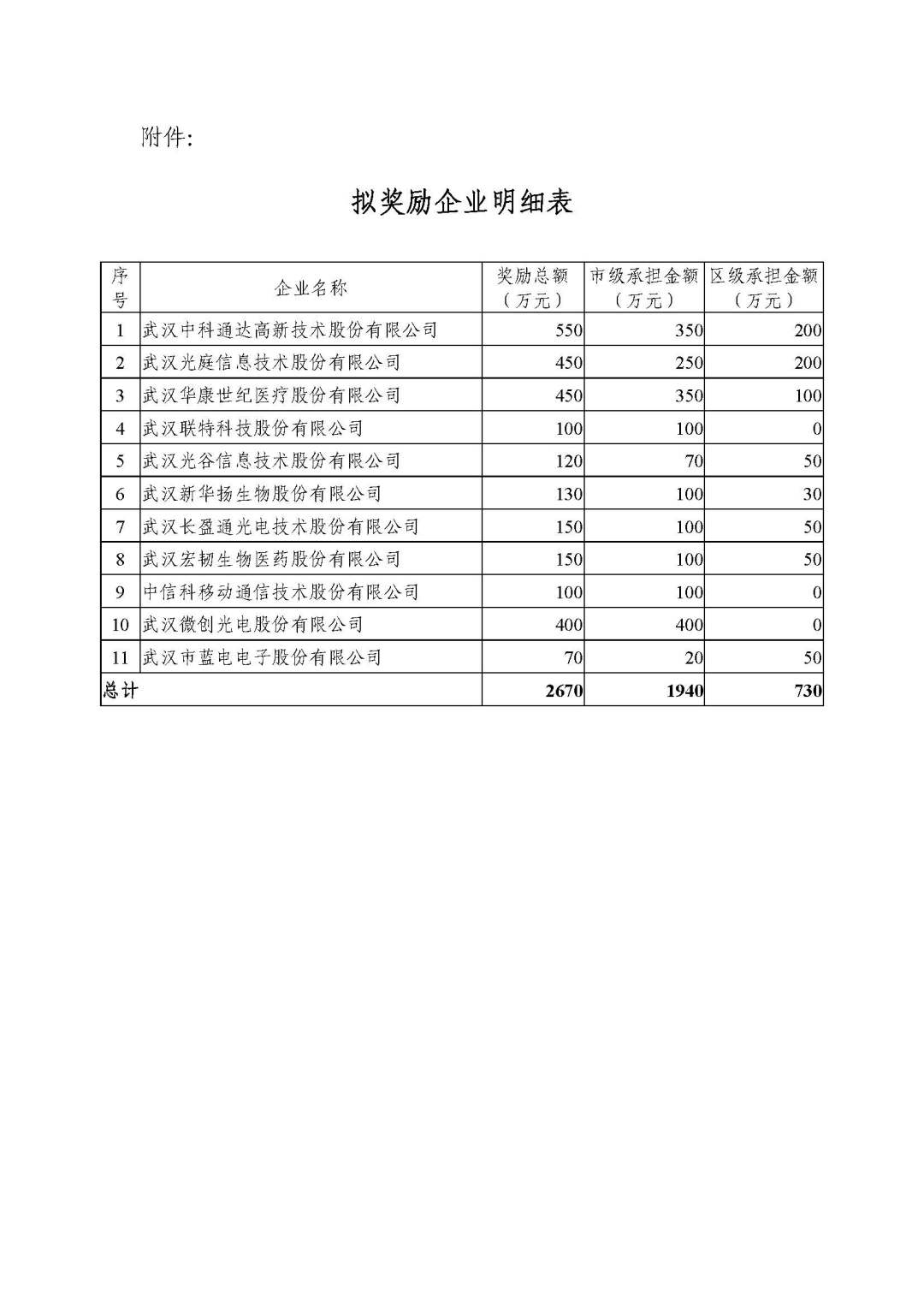 獎勵企業名單.jpg